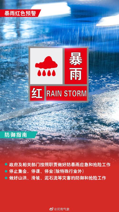 暴雨红色预警：安徽、江苏、湖北、湖南、江西、贵州等地部分地区有大暴雨