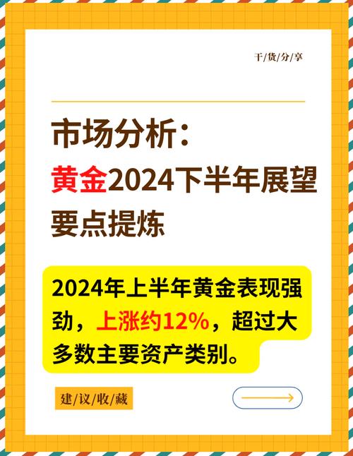 去年涨超15%，黄金2024年还能延续迅猛涨势吗