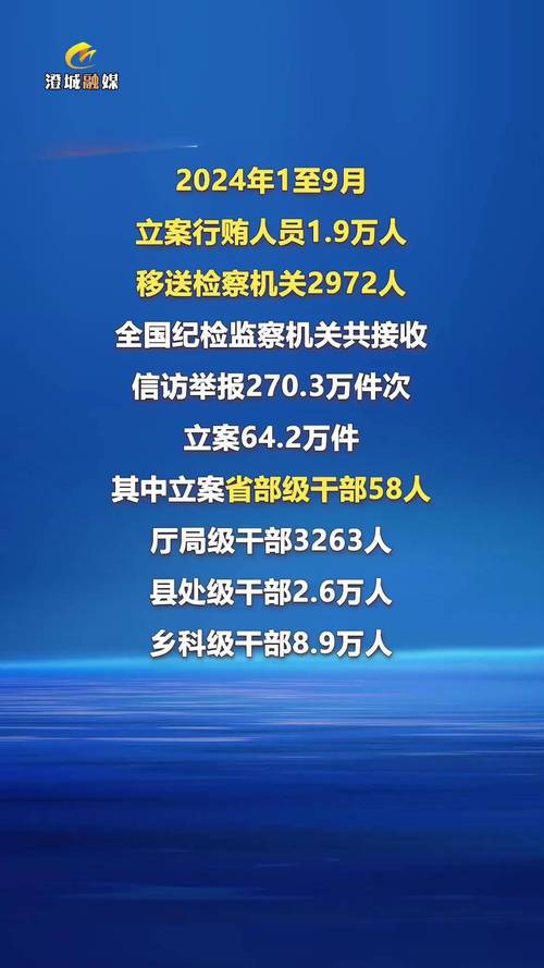 4名干部被处理！合肥市纪委监委刚刚通报_1